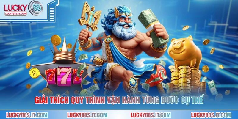 Game Nổ Hũ Đổi Tiền Mặt - Trải Nghiệm Quay Thưởng Hấp Dẫn 2 Giải thích quy trình vận hành từng bước cụ thể